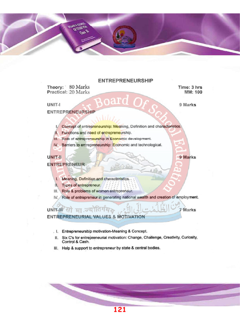 Selfstudys Com File (10) | PDF
