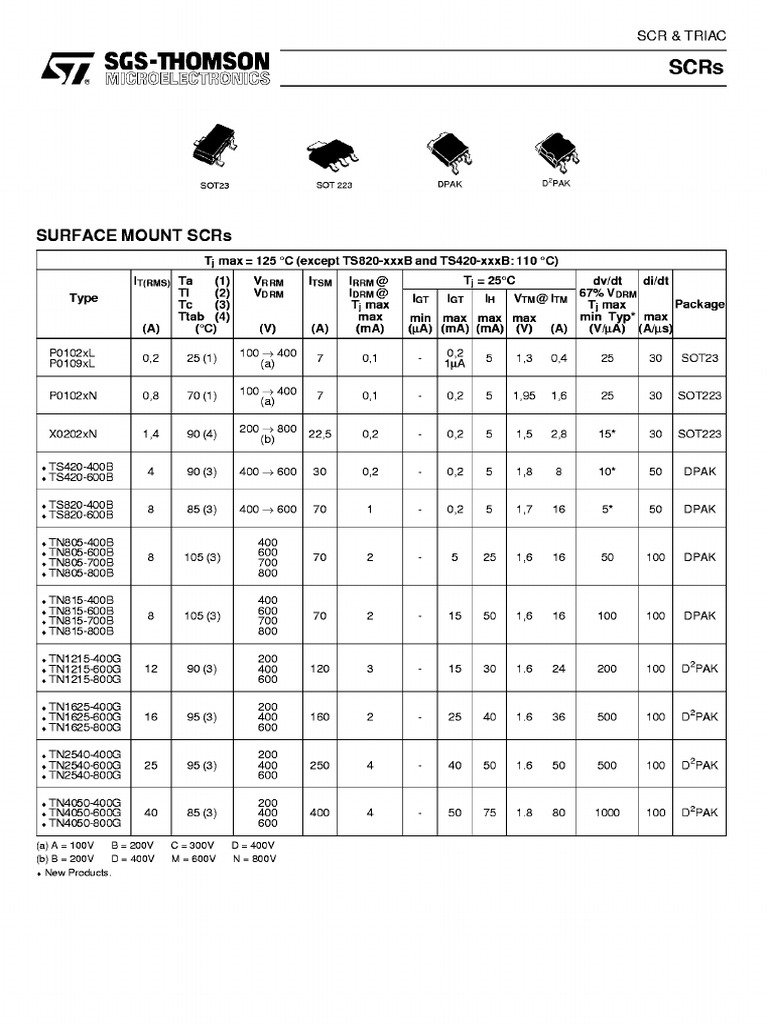 S1217MH | PDF