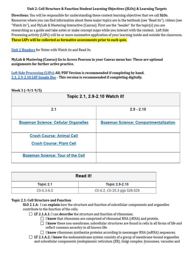 Unit 2_ Cell Structure & Function (Homework) | PDF | Cell Membrane ...