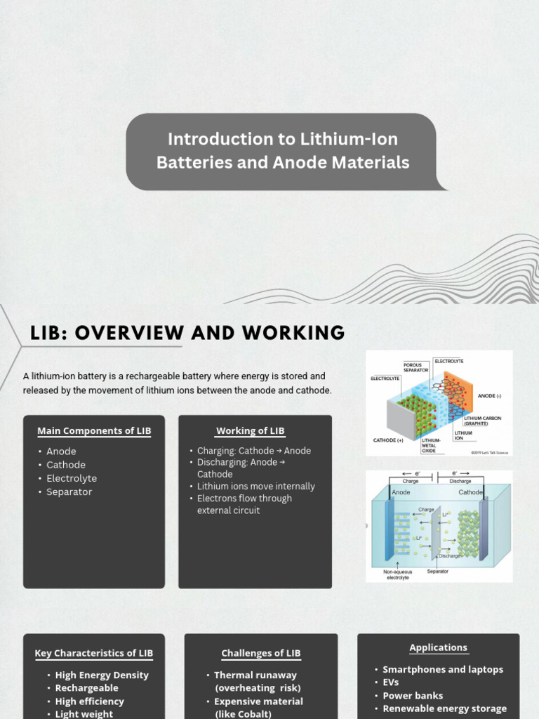 Anode-Cathode Materials for LIBs | PDF | Lithium Ion Battery | Anode