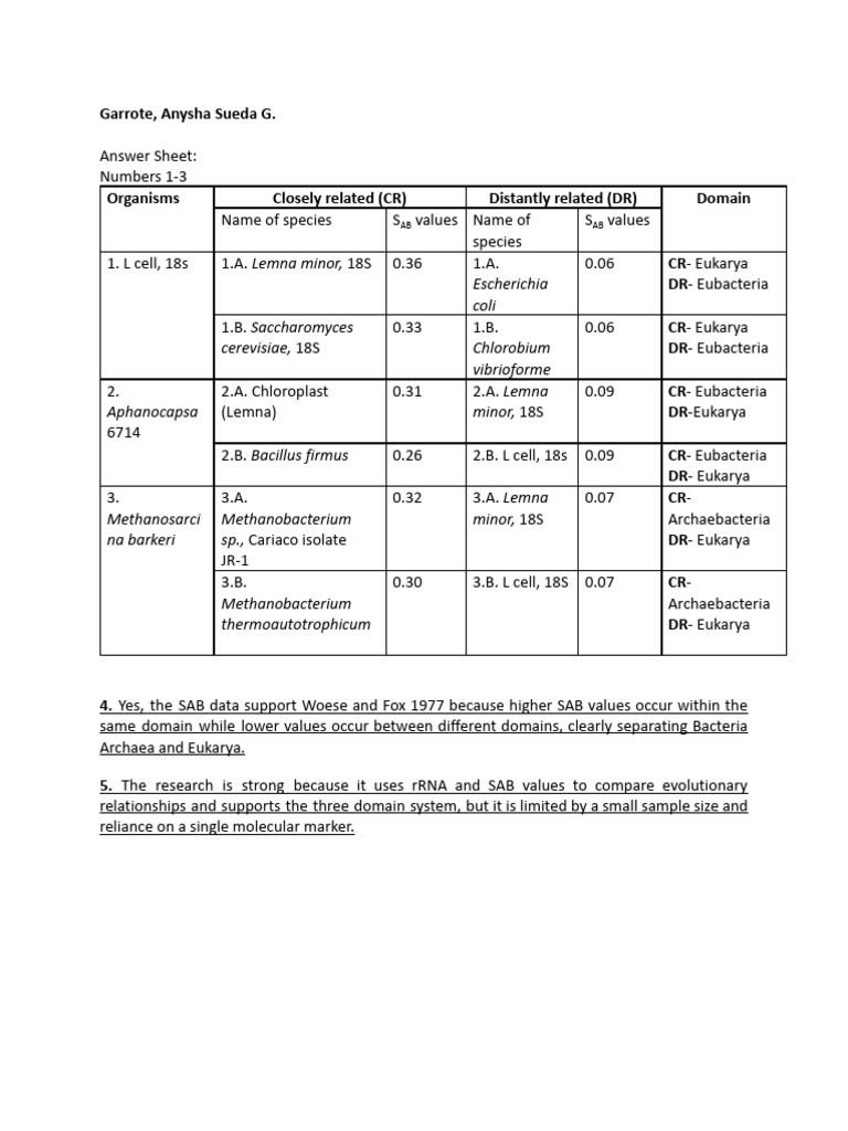 Bio103_Tree of Life Seatwork | PDF