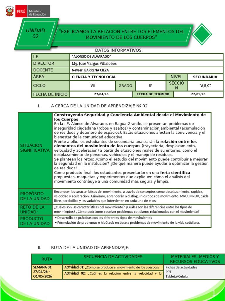 CYT 5° - UNIDAD DE APRENDIZAJE 02 | PDF | Aprendizaje | Enseñando