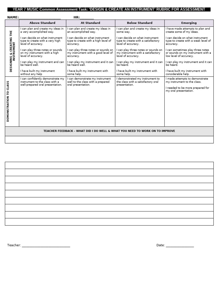 Instrument Family Assignment Rubric 2020 2 | PDF | Cognition | Human ...