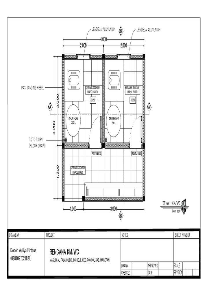Gaker KMWC Mbeji - Magetan | PDF