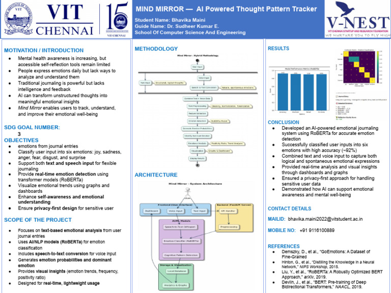 Poster Template Capstone_SCOPE.pptx (1) | PDF | Artificial Intelligence ...