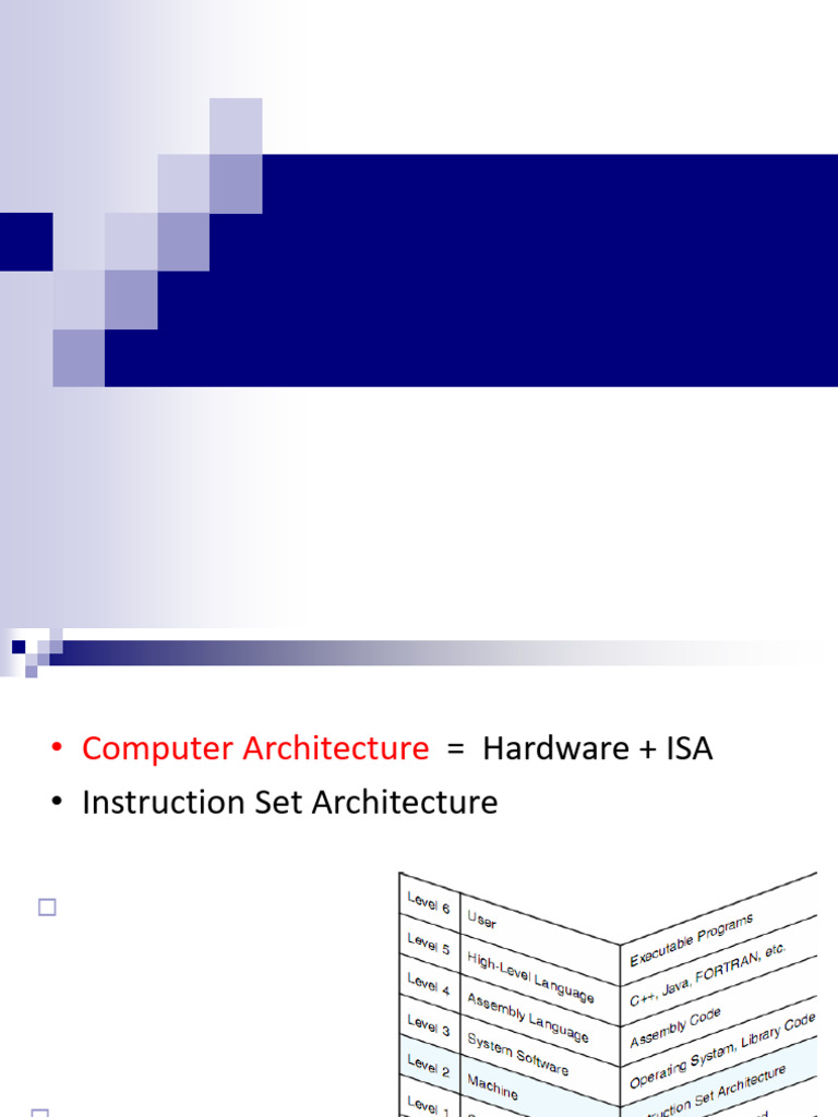 Module 2 ISA 2024 | PDF | Central Processing Unit | Integrated Circuit
