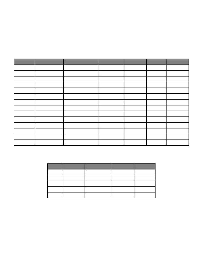 PCM Monthly Advanced Tracker | PDF