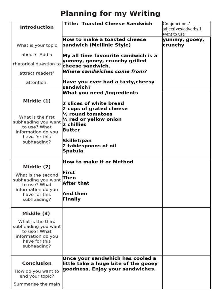 Writing Planning Template | PDF