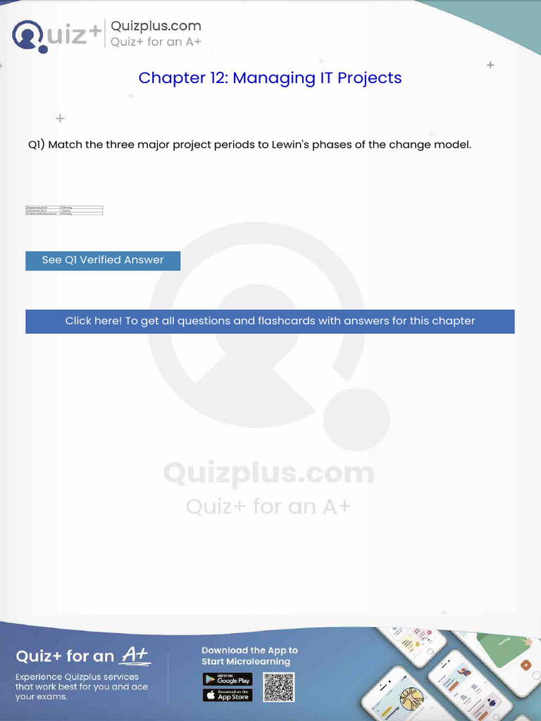 Match the Three Major Project Periods to Lewins Phases of the Change ...