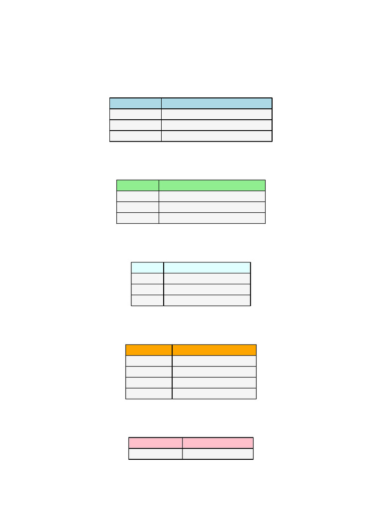 NDA Geography Color Revision | PDF