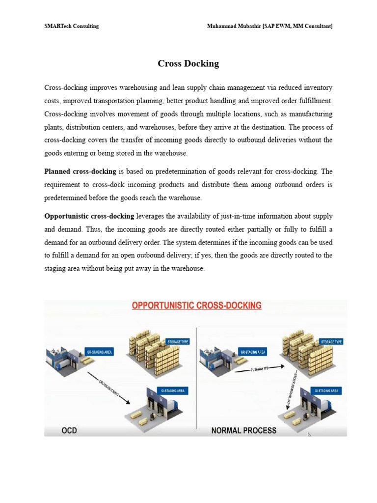 Complete Configuration of Cross Docking Process in SAP EWM 1744600096 ...