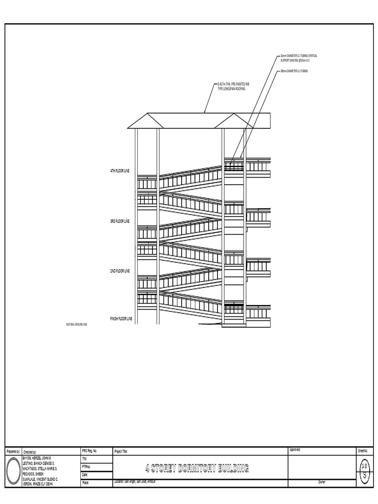 Elevation | PDF | Architectural Elements