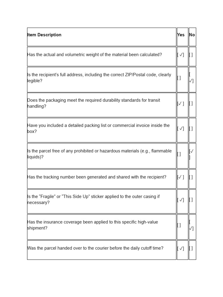 Checklist | PDF