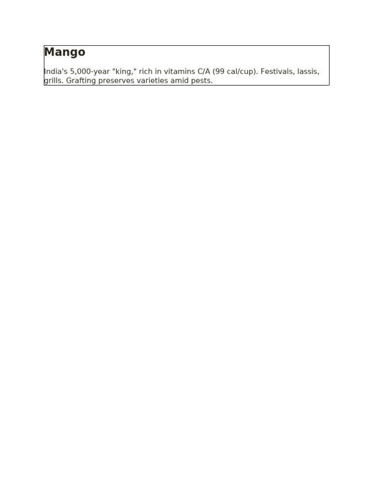 Mango | PDF