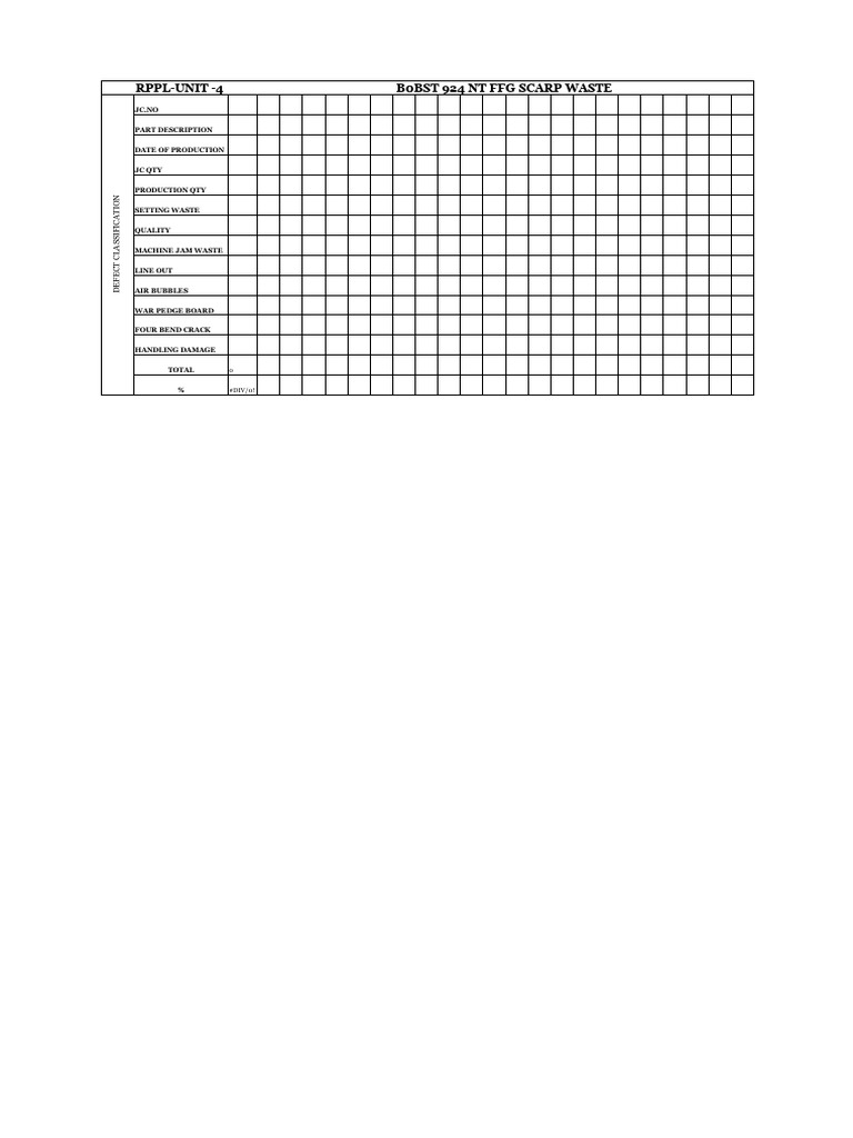 Scrap Report | PDF