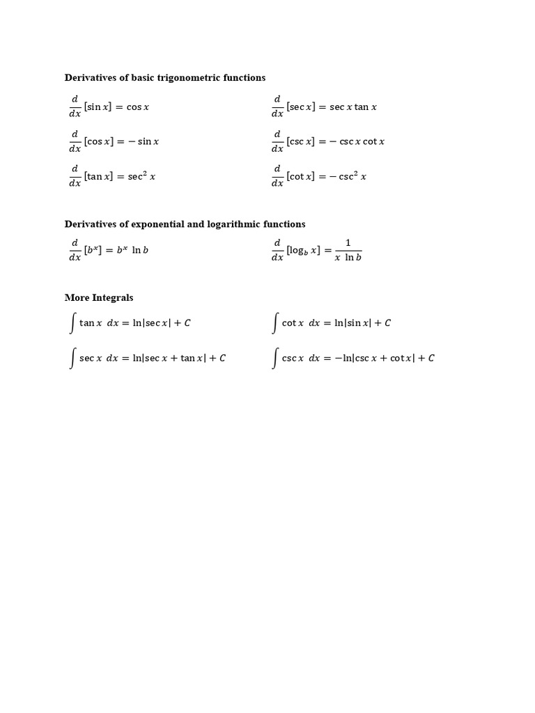 Calculus Formula Sheet | PDF
