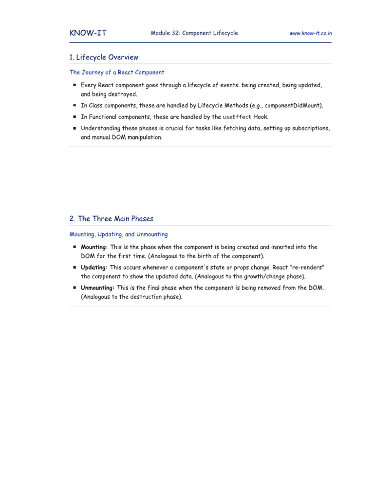 32. Component Lifecycle | PDF