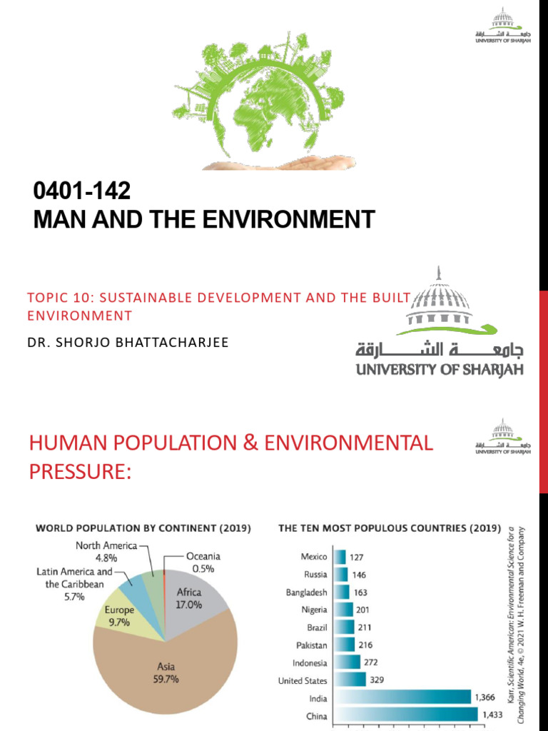 15_Sustainable Development and the Built Environment | PDF | Green ...