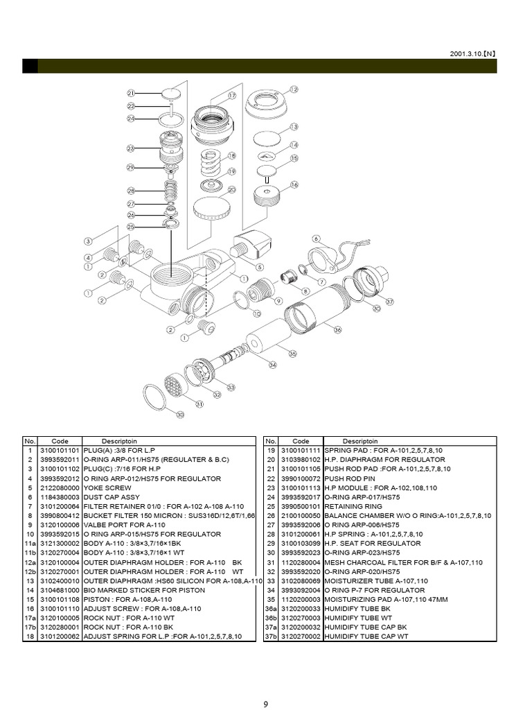 Apollo 1st. Stage | PDF | Equipment