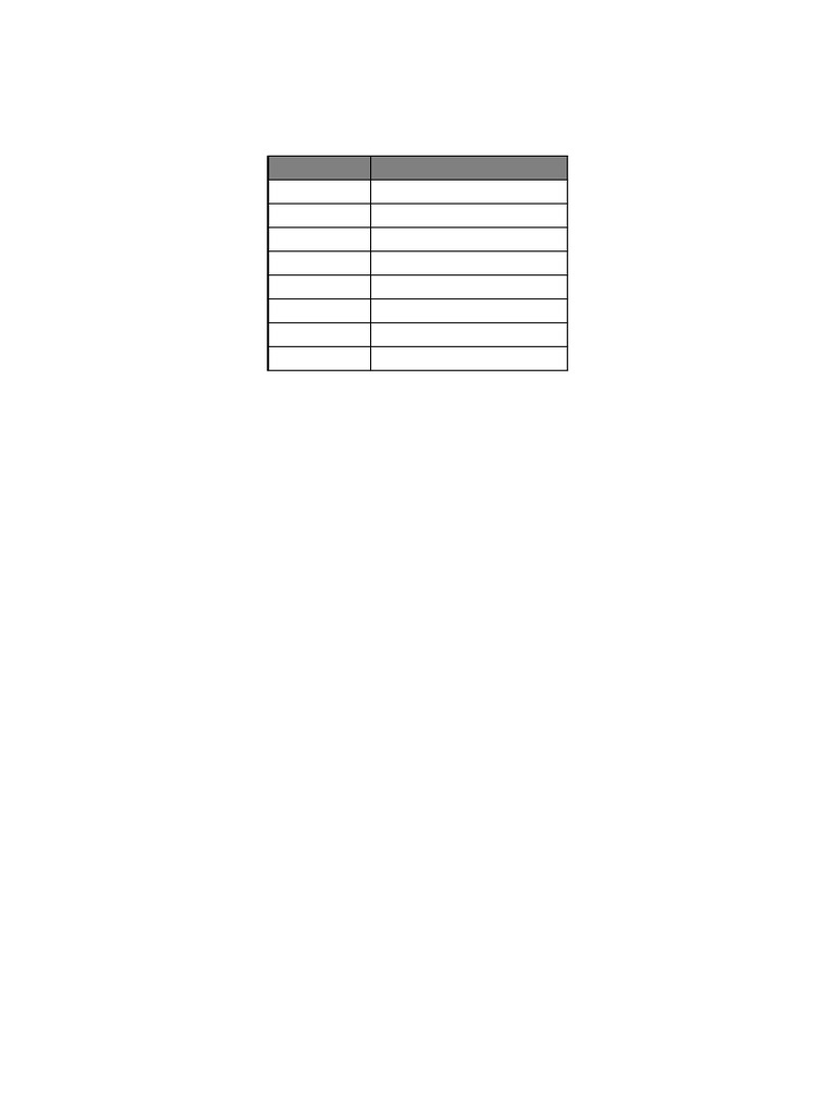 Study Schedule 2 | PDF