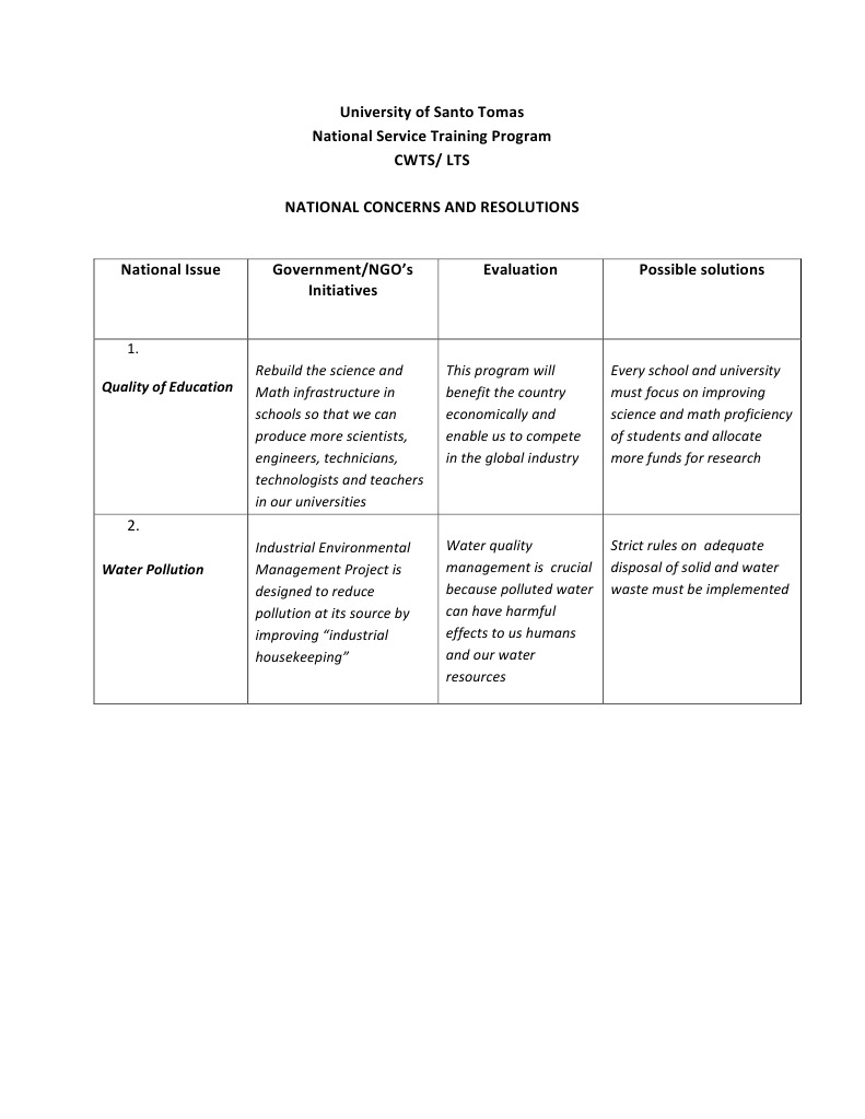 Activity 3 | PDF | Social Science | Technology & Engineering