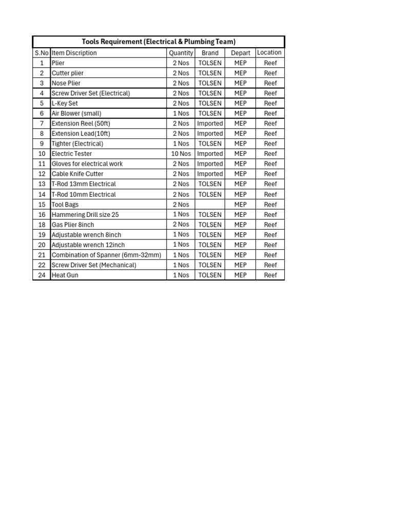 Reef MEP Tools | PDF