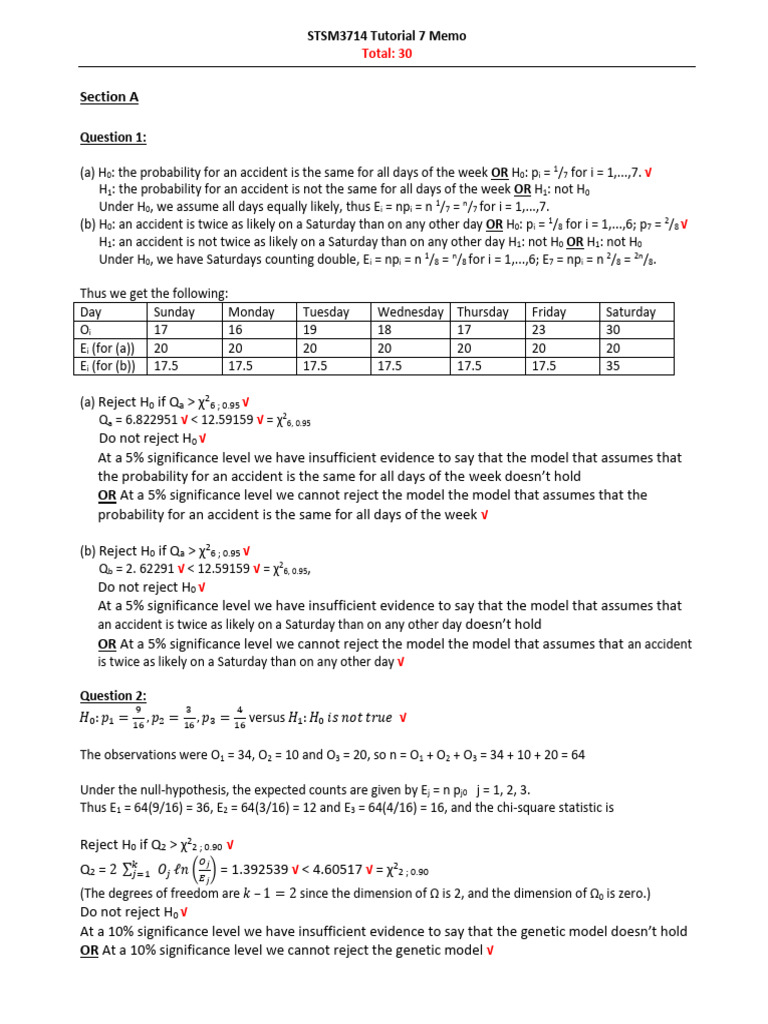 Tutorial Assignment 7 memo | PDF | Statistical Inference | Methodology
