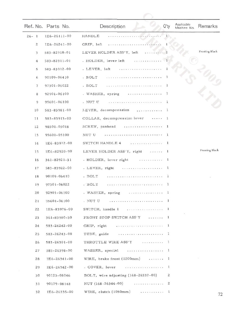 XT500C 1E6 1976 USA part 3 | PDF