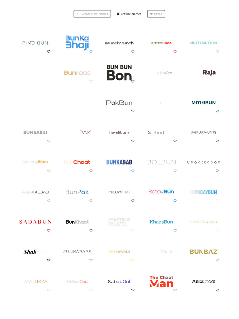 Brand Names for Streetfood Outlets | PDF