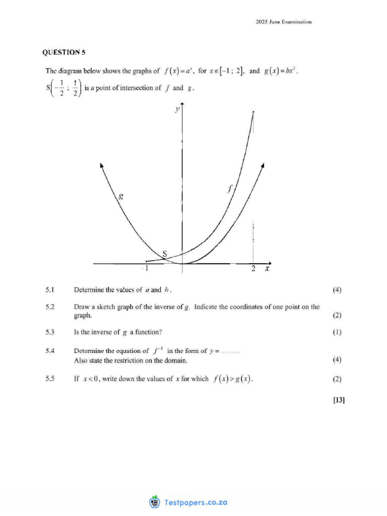 Class Test | PDF