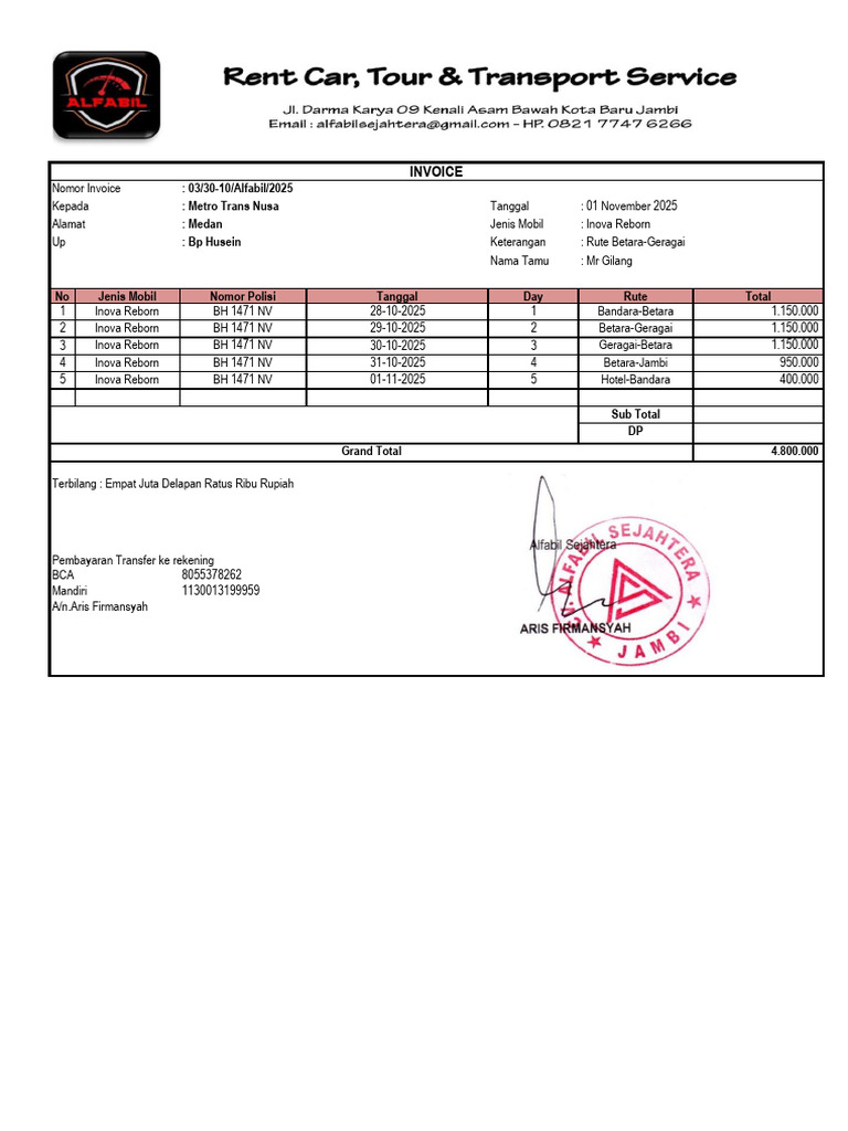 Invoice Metro Trans Nusa (Jbi, 28 Okt-01 Nov 25) | PDF