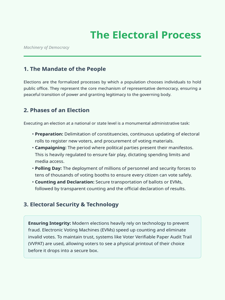 Electoral Process | PDF