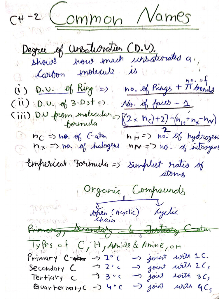 Common names | PDF