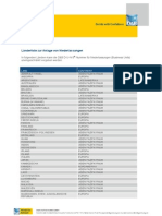 WWW - Upik.de-De Media-Laenderliste Niederlassungen de