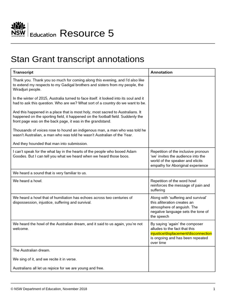 english-standard-s6-henry-lawson-resource-5-stan-grant | PDF