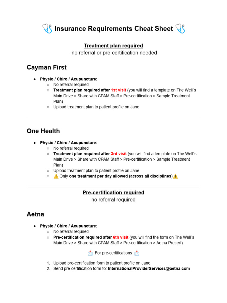 Insurance Cheat Sheet-3 | PDF | Health Care | Medicine
