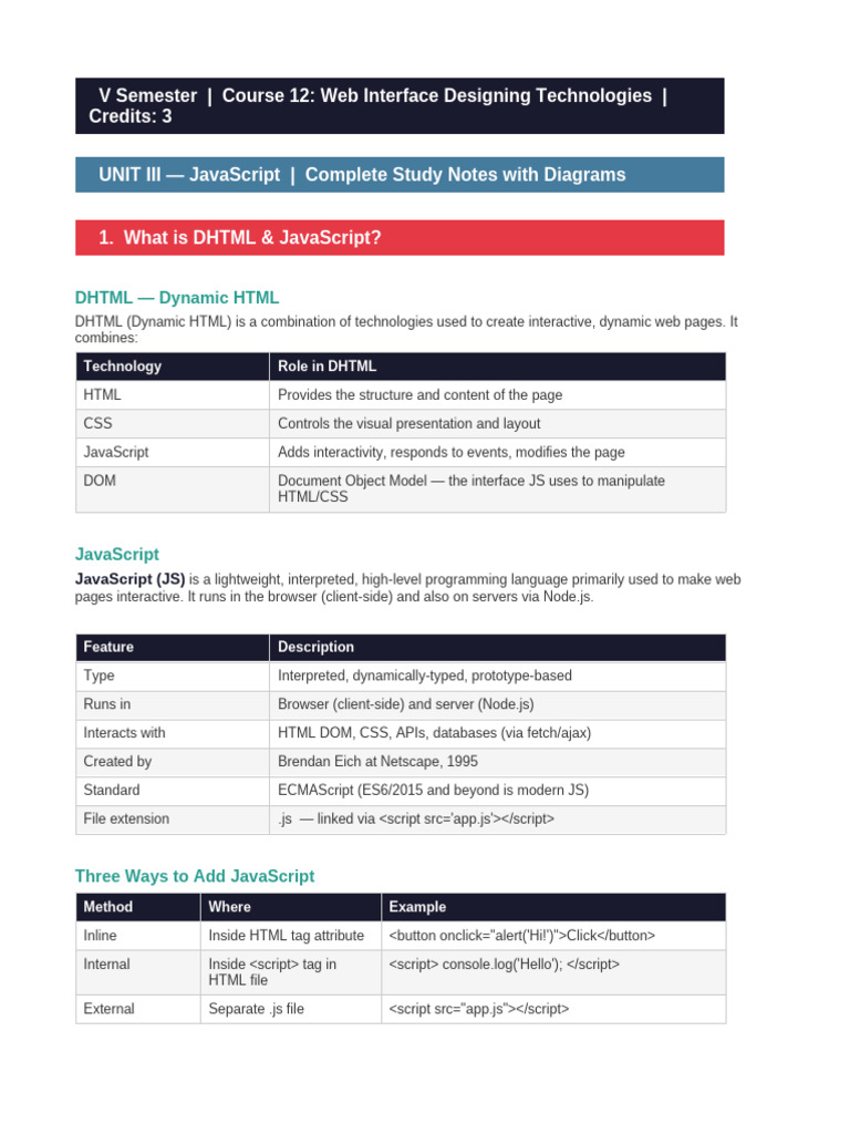 unit3_js_notes-2 | PDF | Dynamic Html | Document Object Model