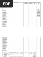 Download Lesson Plan pulmonary tuberculosis by Katherine Chingboo Leonico Laud SN103263872 doc pdf