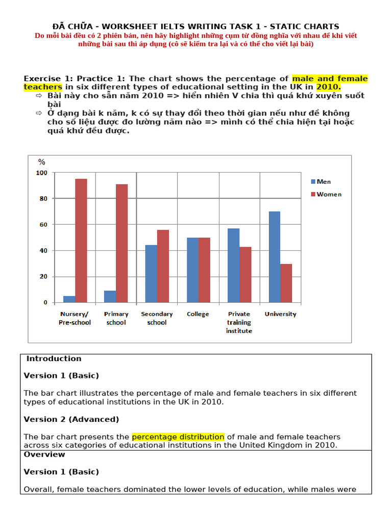 (Đã Chữa) Worksheet Ielts Writing Task 1 | PDF | The United States | Canada