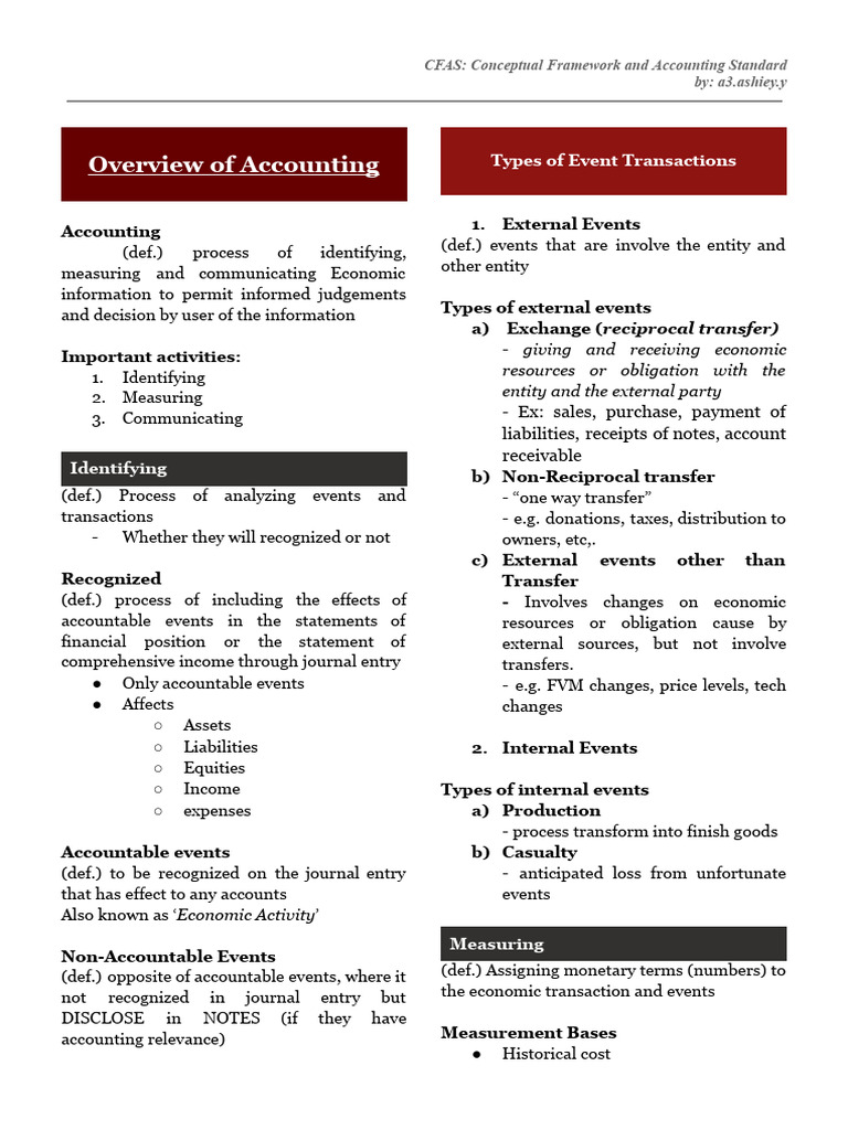 CFAS | PDF | Accounting | Economies