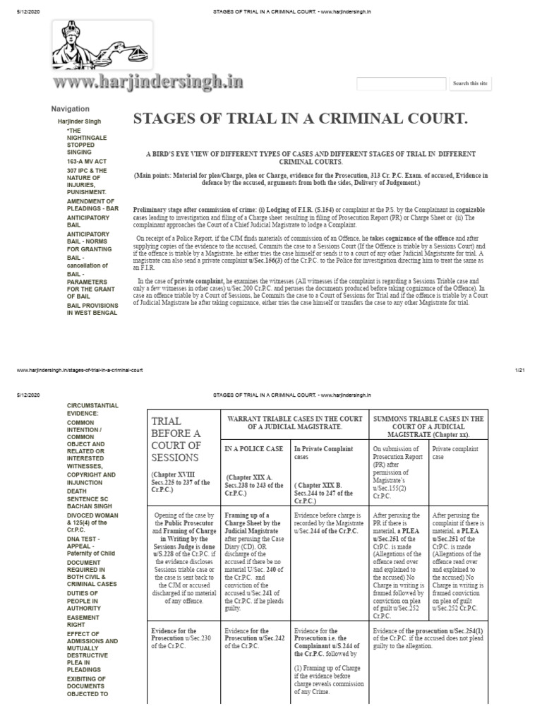 STAGES OF TRIAL IN A CRIMINAL COURT. - www.harjindersingh.in | PDF ...