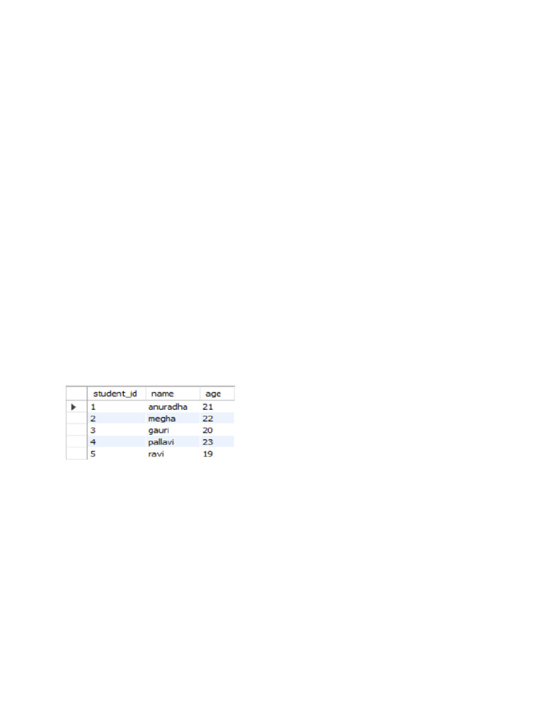 Practical No 2 | PDF | Software Engineering | Computer Programming