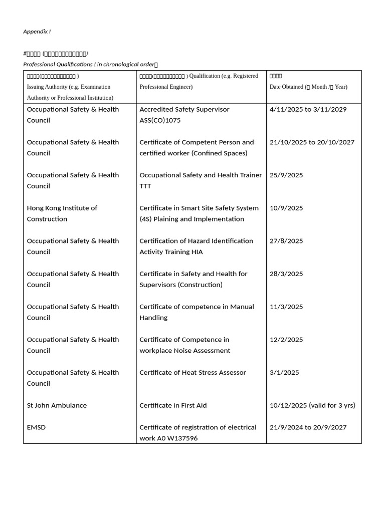 Appendix I | PDF