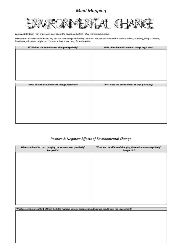 1. Mind Mapping Environmental Change | PDF