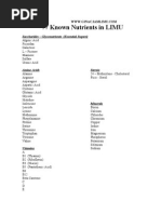 Download 77 Known Nutrients in LIMU by ignant1 SN103269111 doc pdf