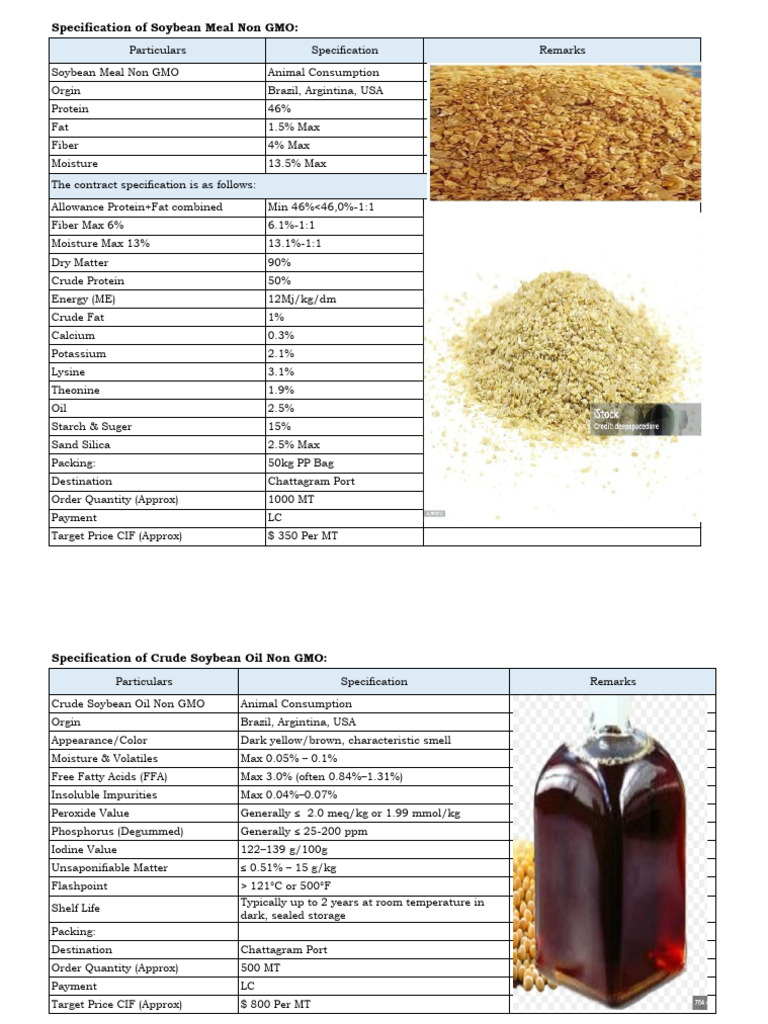 Product Specifitions | PDF | Maize | Soybean
