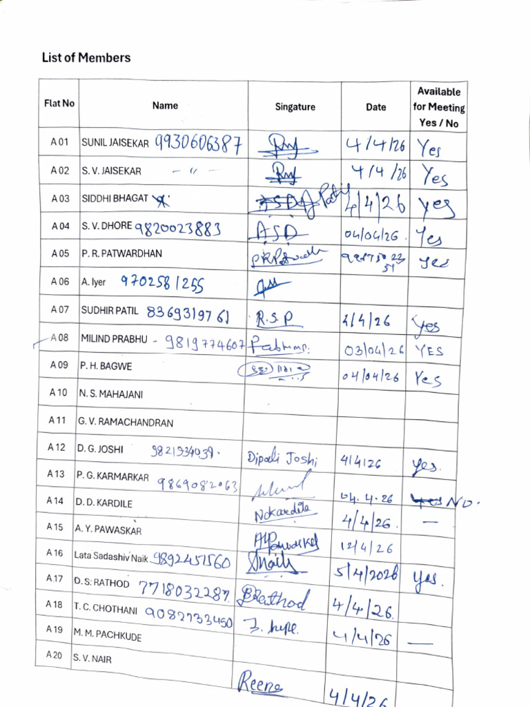 Notice Distribution List | PDF