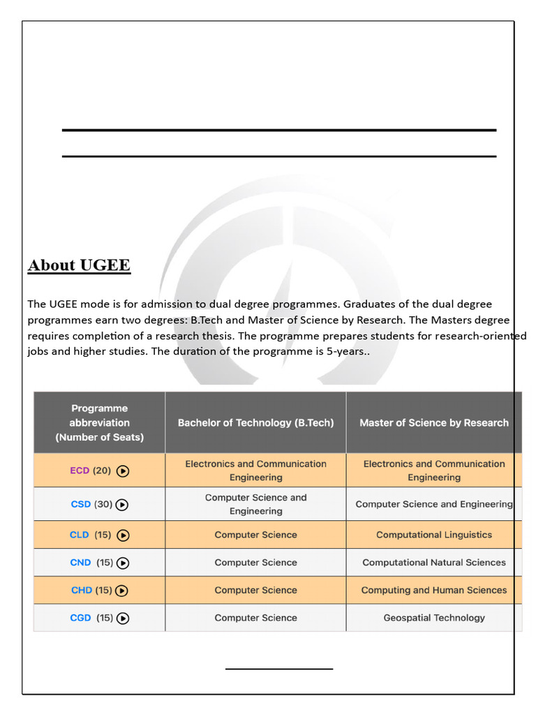 UGEE-All-Details-2025-2026-1 | PDF | Chemistry | University And College ...