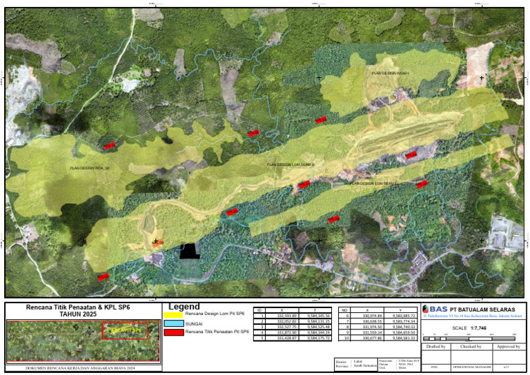 Titik_Penaatan_PT_BAS_SP6 | PDF | Geophysics | Geographic Data And ...