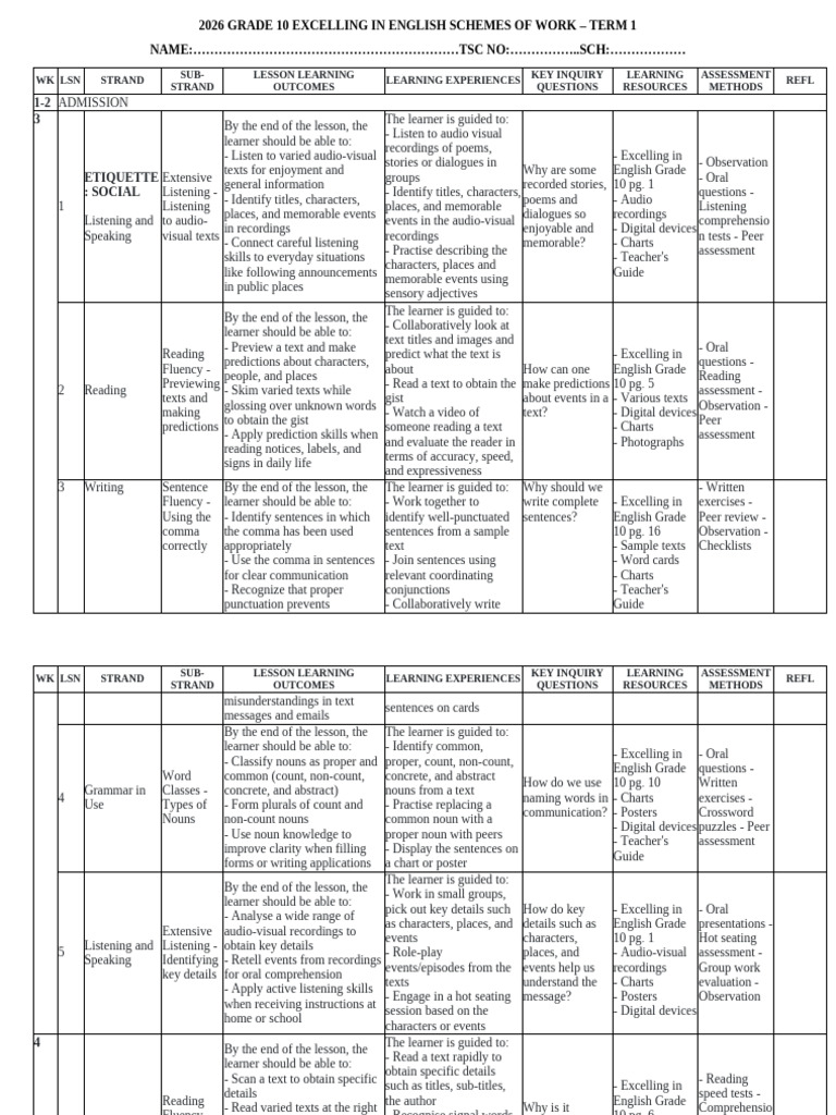 2026 GRADE 10 EXCELLING IN ENGLISH SCHEMES OF WORK TERM 1 gm1sxr | PDF ...